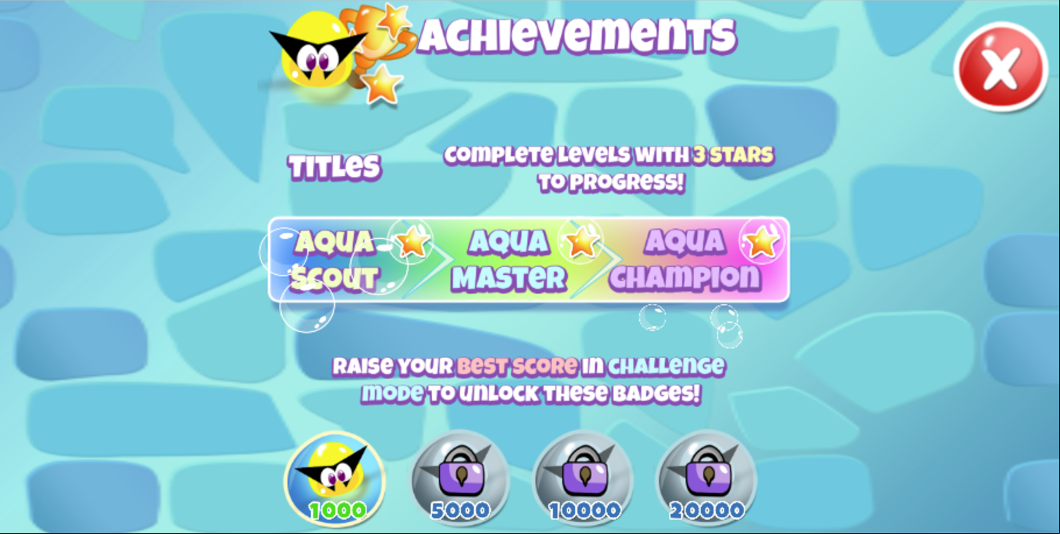 Aqua Thief Game Achievements Screenshot.
