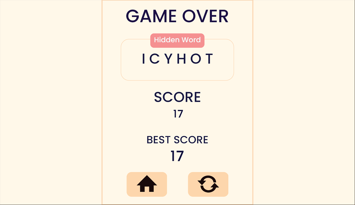 Brandler Game Over Screenshot.