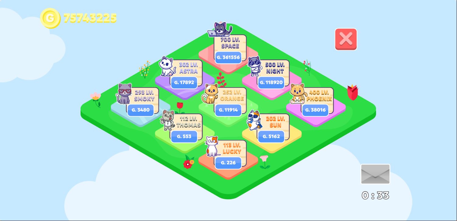 Cat Farm Game Upgrading Cats Screen Screenshot.