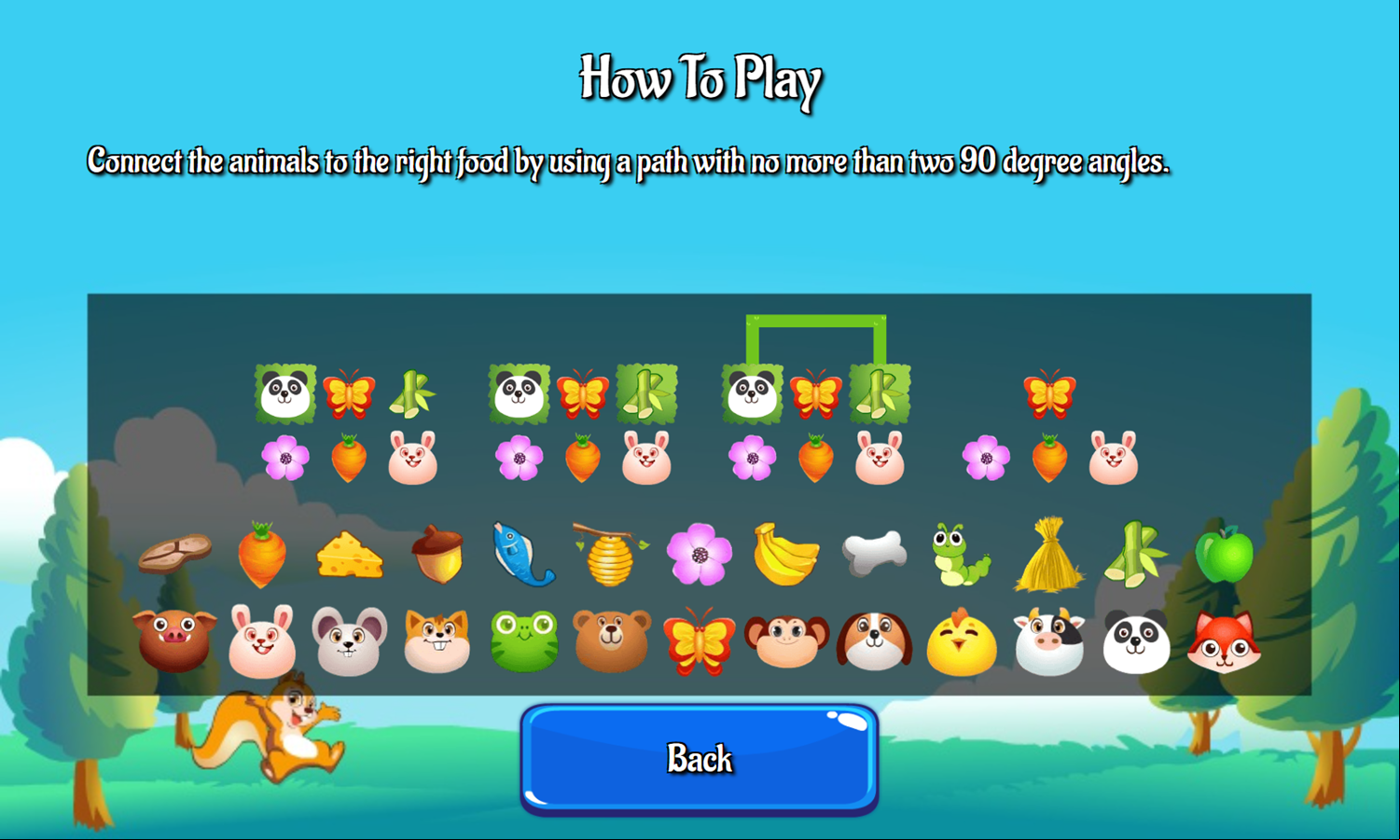 Feed the Animals Game How To Play Screenshot.