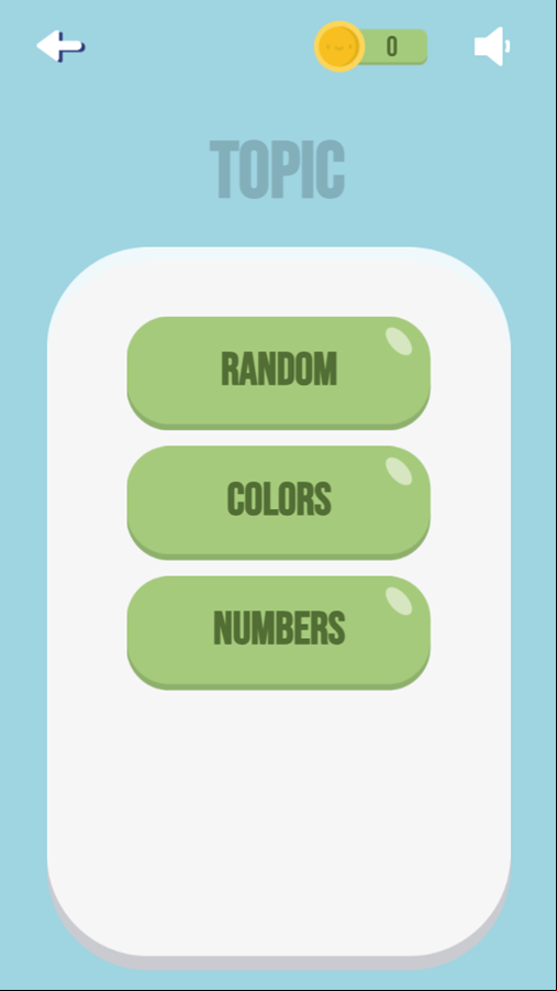 Guess The Word Game Topic Screenshot.