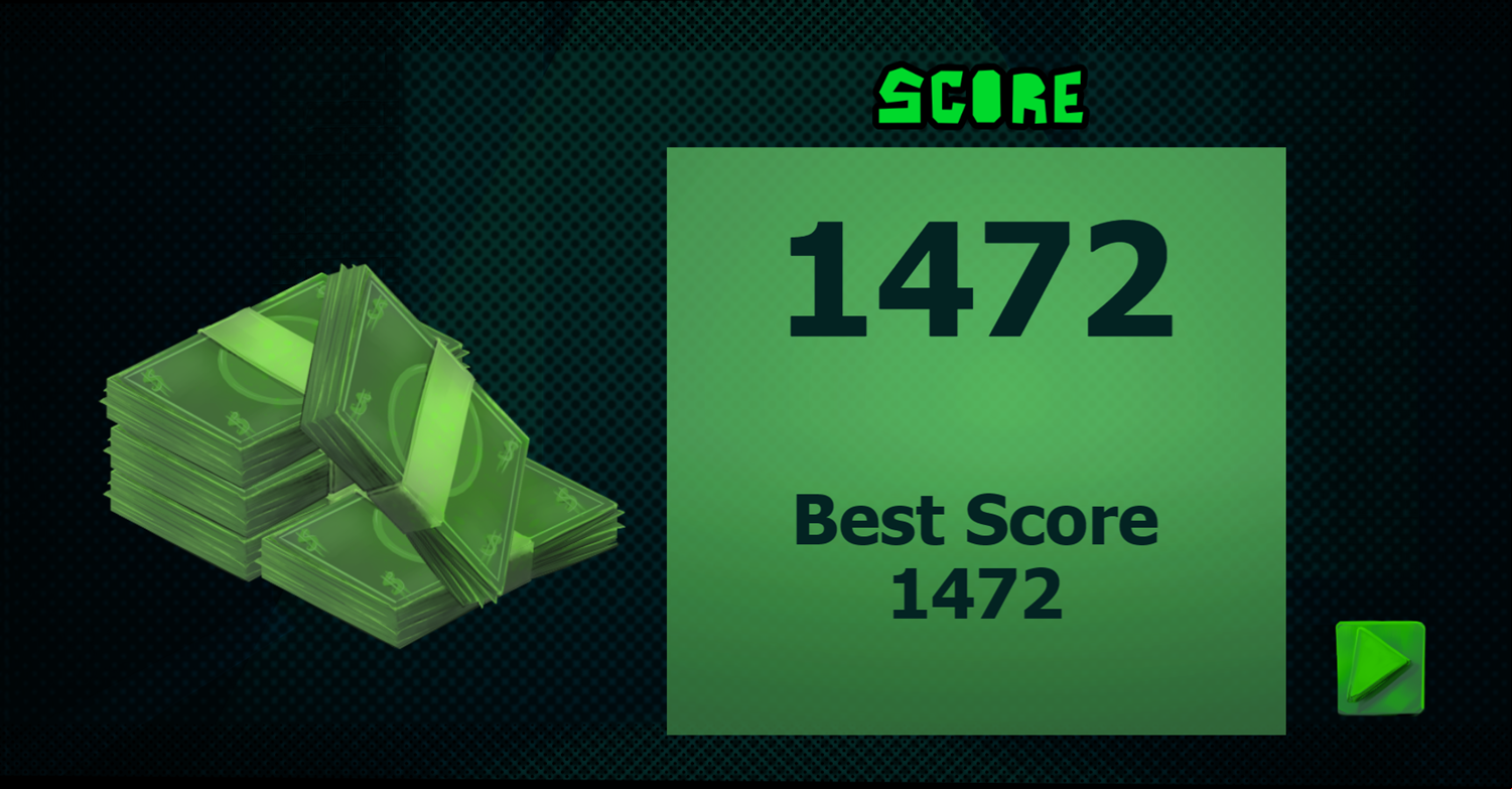 Mafia Boy Game Best Score Screenshot.