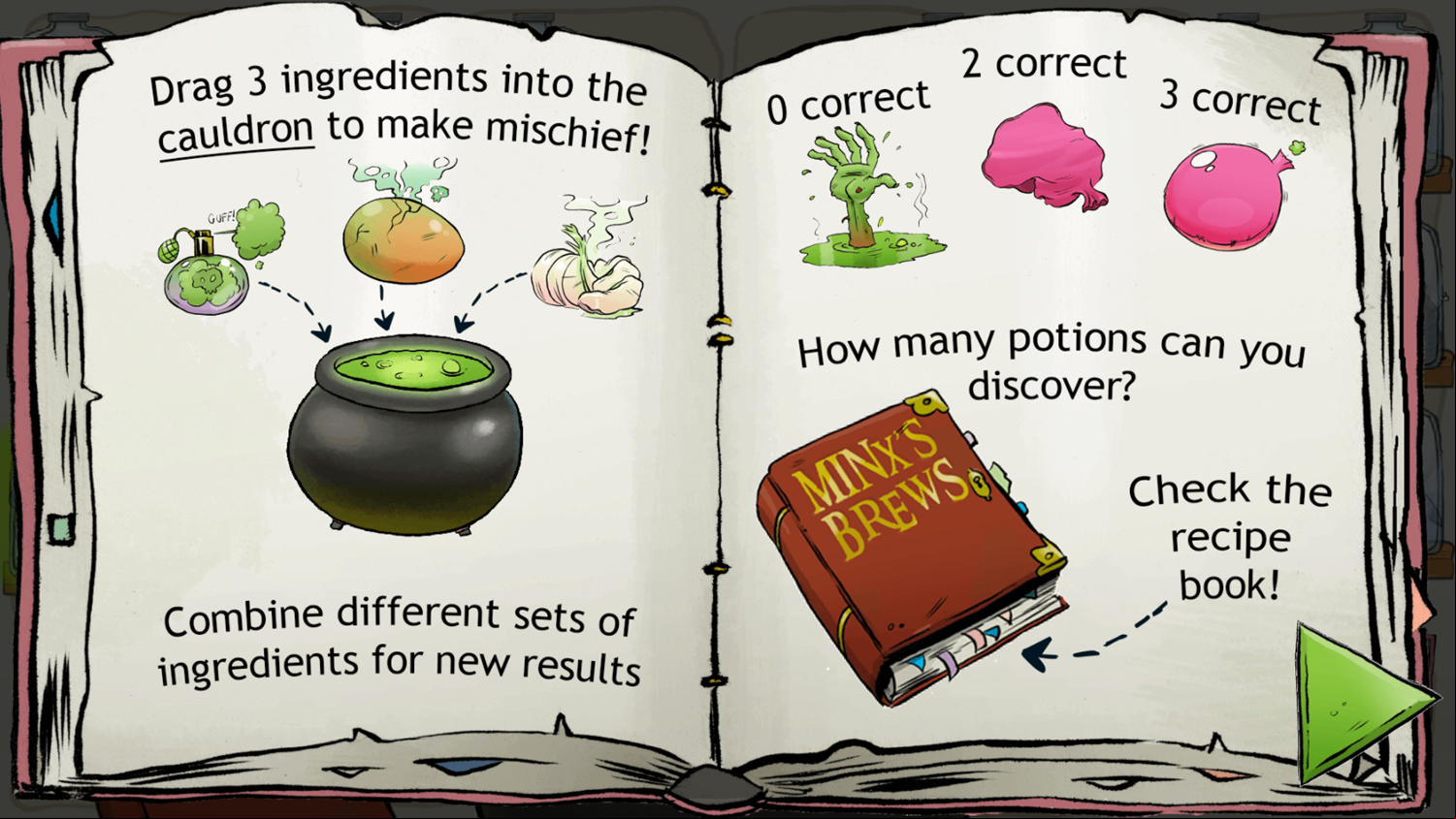 Minx's Brew Game How To Play Screenshot.