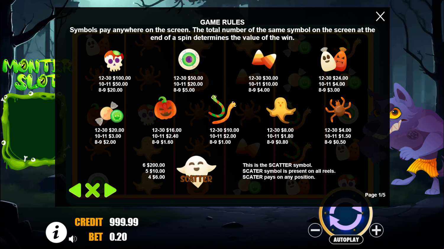 Monster Slot Game Rules Screenshot.