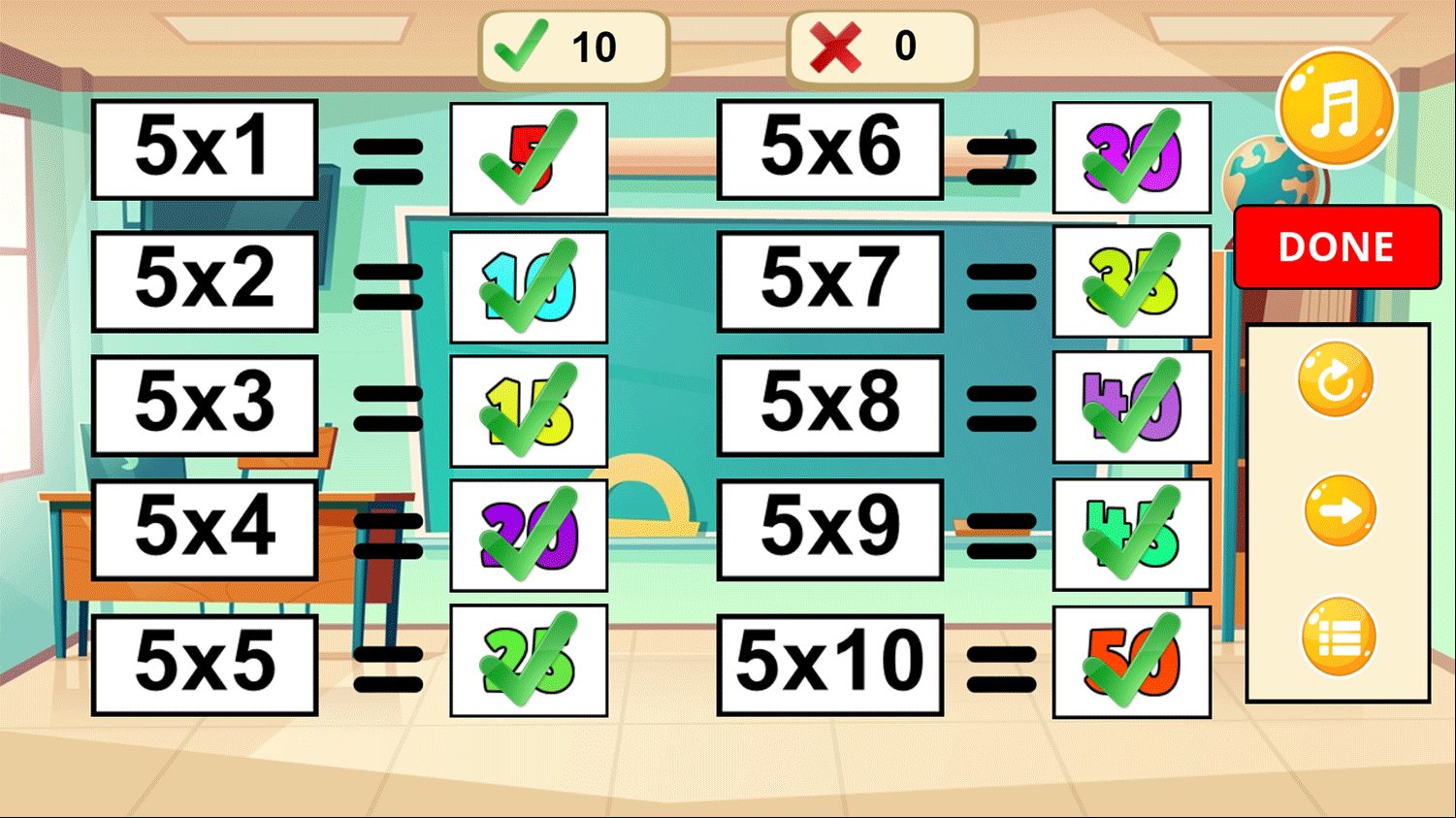 Multiplication Table Results Screenshot.