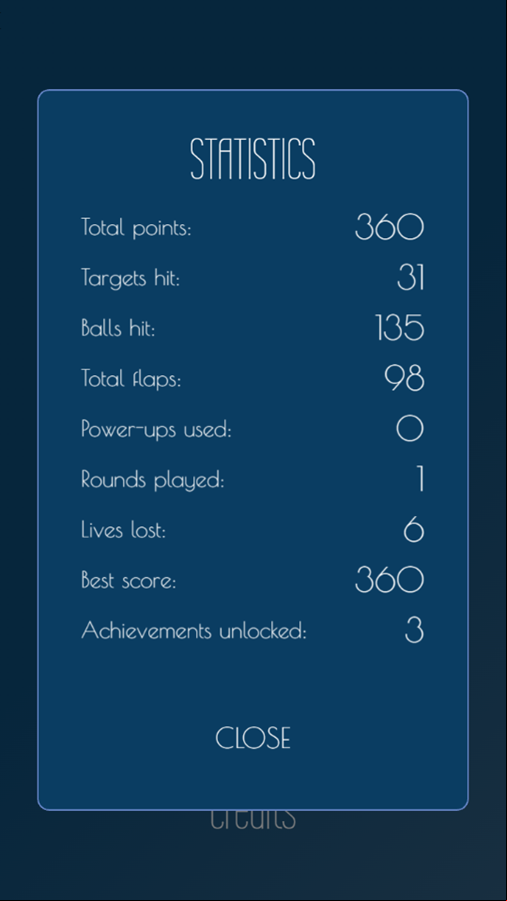 Paddle Flap Game Statistics Screenshot.