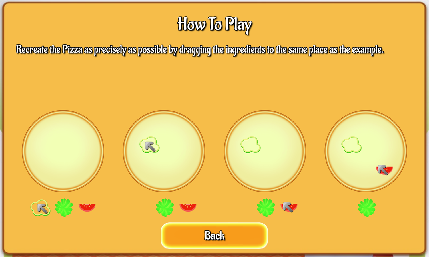 Pizza Chief Game How to Play Screen Screenshot.
