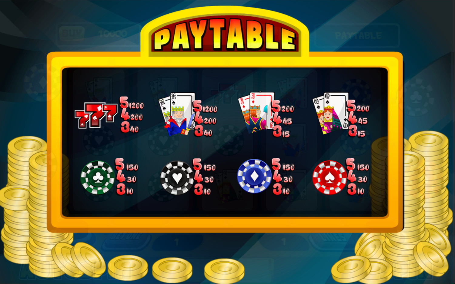 Poker Slots Game Pay Table Screenshot.