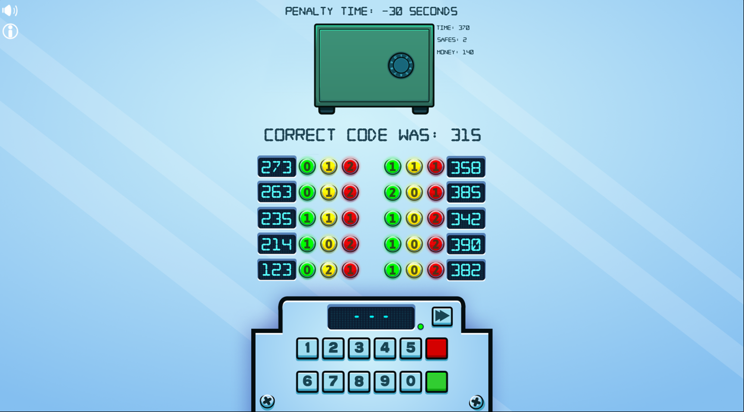 Safe Cracker Game Wrong Code Screenshot.