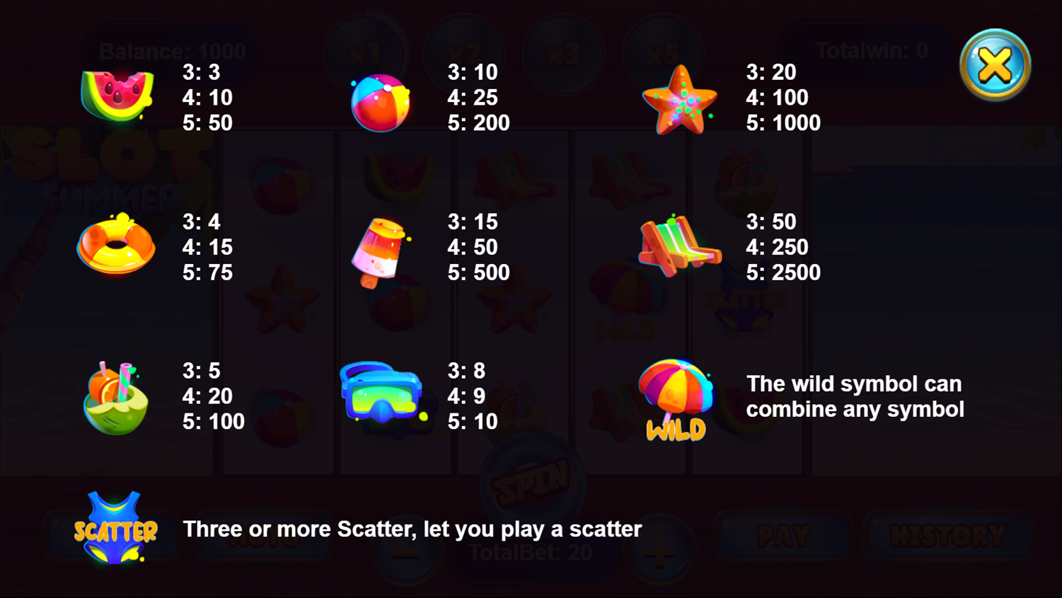 Slot Summer Game Pay Table Screenshot.