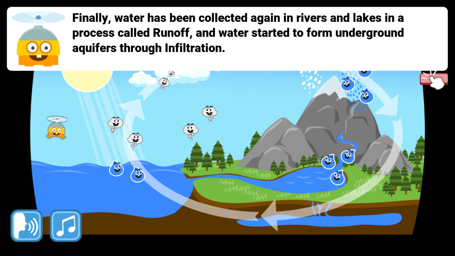 Super Droplet Cycle Game Recap Runoff Screen Screenshot.