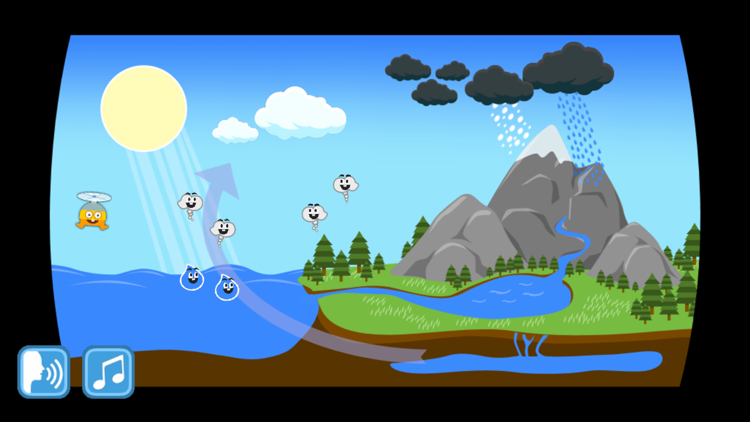 Super Droplet Cycle Game Recap Screen Screenshot.