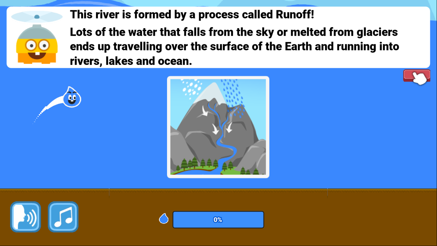Super Droplet Cycle Game Runoff Screen Screenshot.