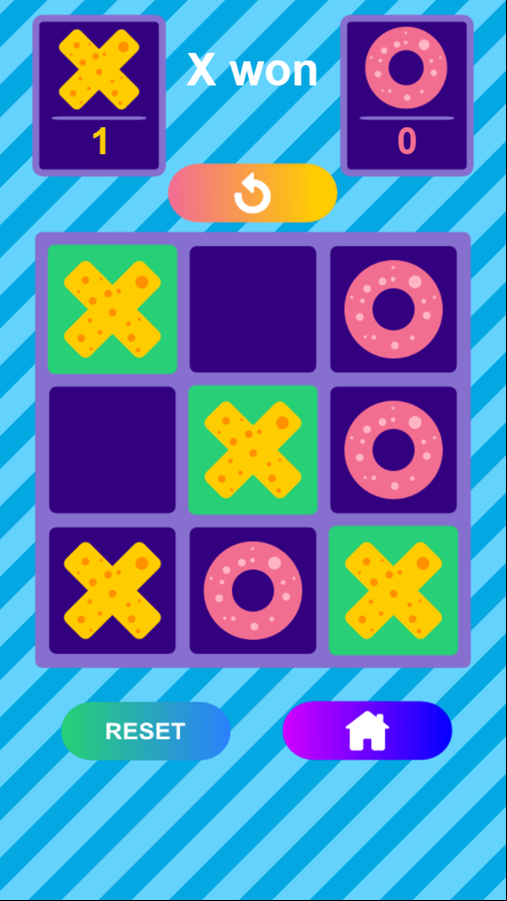 Tic Tac Toe Comparing Numbers Game Win Screenshot.