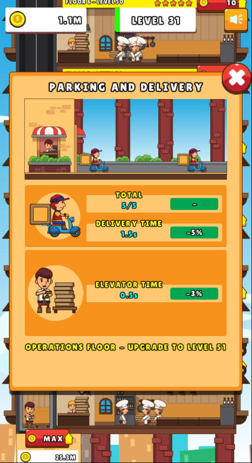 Tower Pizza Game Operations Floor Fully Upgraded Screenshot.