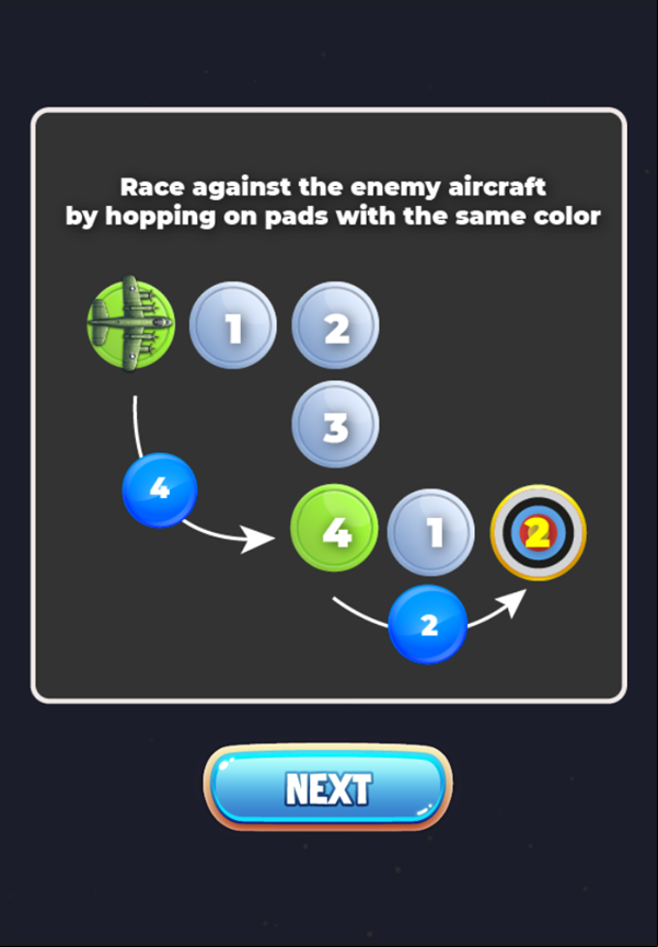 Warplane Racing Game How To Play Screenshot.