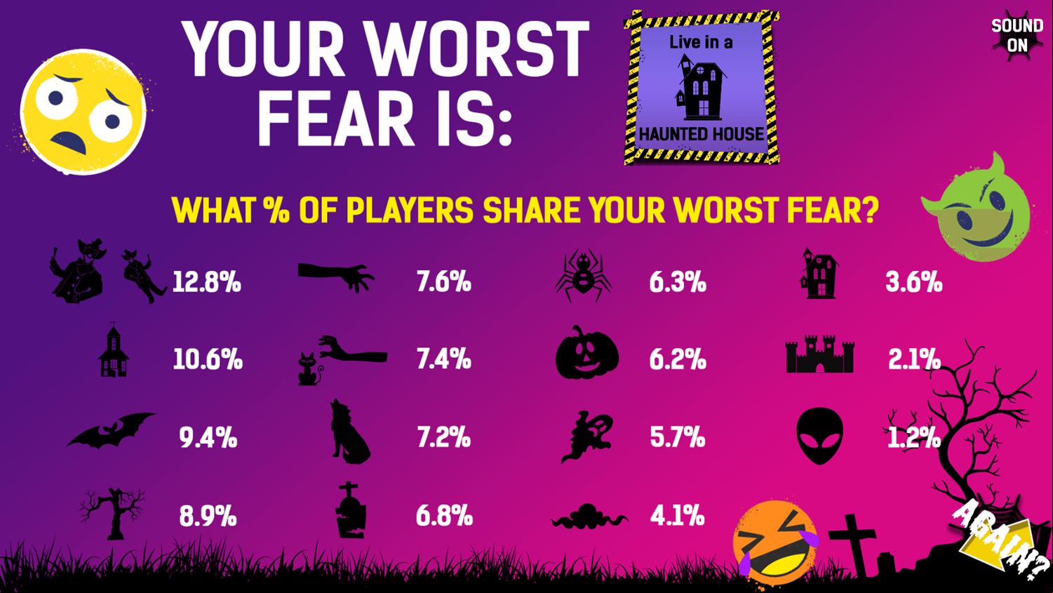 Would You Rather Halloween Edition Game Result Screenshot.